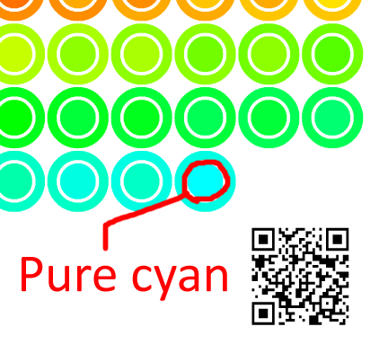 Pure cyan patch